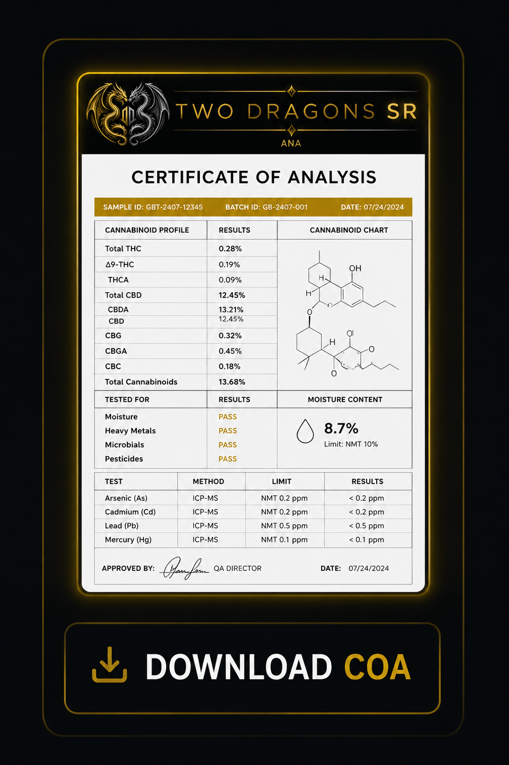 Stacked COA Certificates